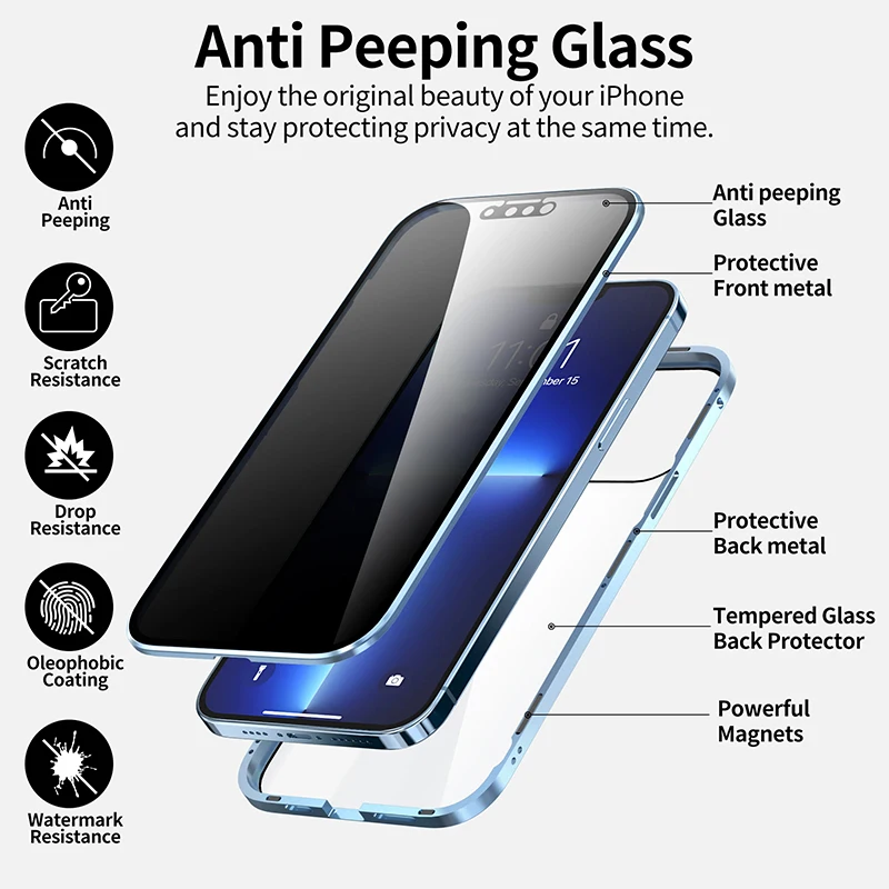 Anti Spy Privacy Glass Case - Магнитный чехол из закаленного стекла с