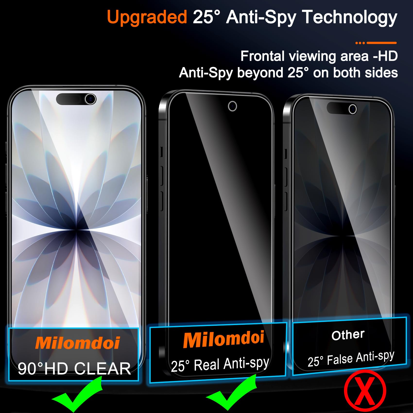 3 упаковки защитной пленки для – обзор и цена Anti Spy Privacy Glass Case
