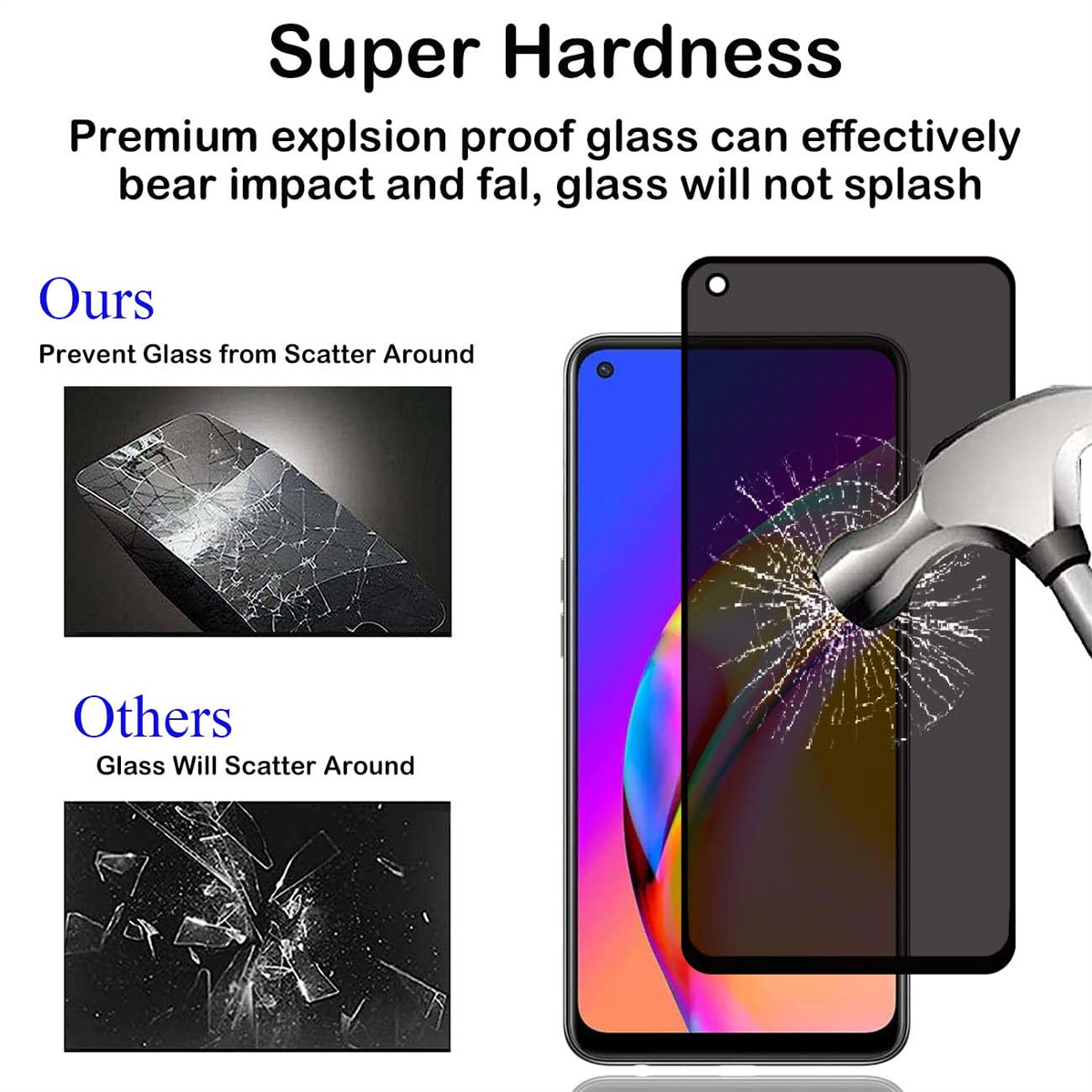 Защитная пленка для экрана про – обзор и цена Anti Spy Privacy Glass Case